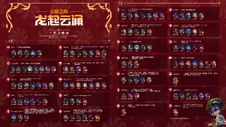 热血传奇角色养成：成长路线全面解析，助你称霸玛法大陆