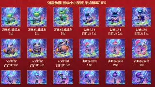 热血传奇：装备获取的全面攻略与实用技巧