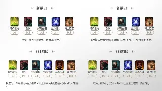 重燃热血！传奇装备获取全攻略：助你称霸玛法大陆