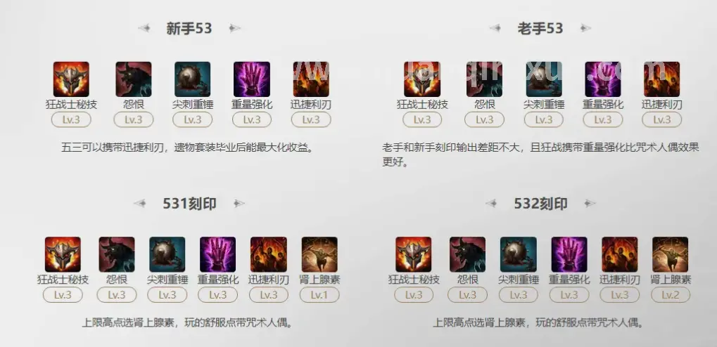 热血传奇开服表