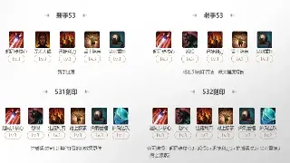 菜鸟必看！传奇术语扫盲班：搞懂这些黑话，你就是比奇城老司机！