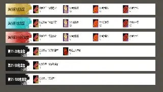 老玩家才知道的秘密：热血传奇那些被忽略的隐藏要素！