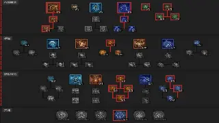 热血传奇角色成长的终极秘诀：从菜鸟到高手的全攻略