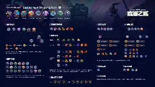 热血传奇装备获取秘籍：从菜鸟到高手的全攻略