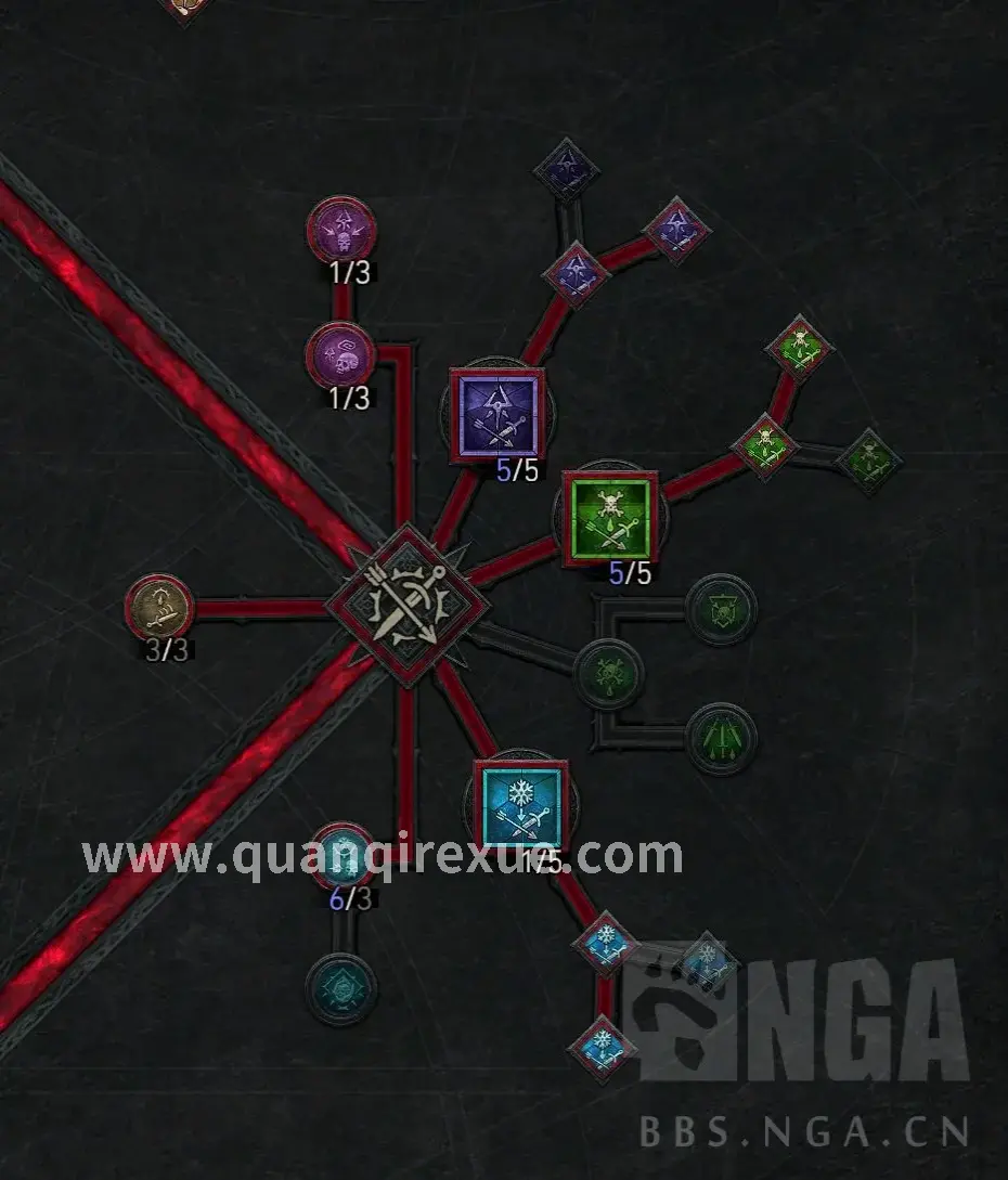 热血传奇打宝场景